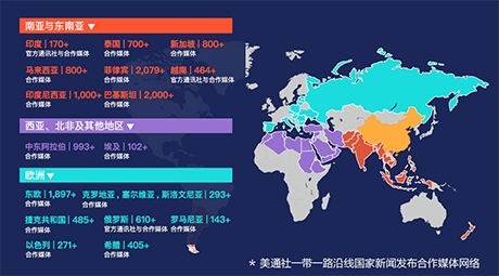 一带一路沿线地区新闻稿发布